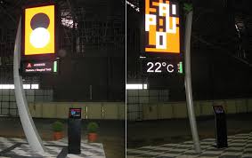 Horloges digitales à São Paulo
