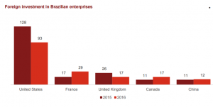 PWC GRAPH 2_opt