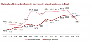 PWC GRAPHO